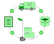 SUPPLY CHAIN